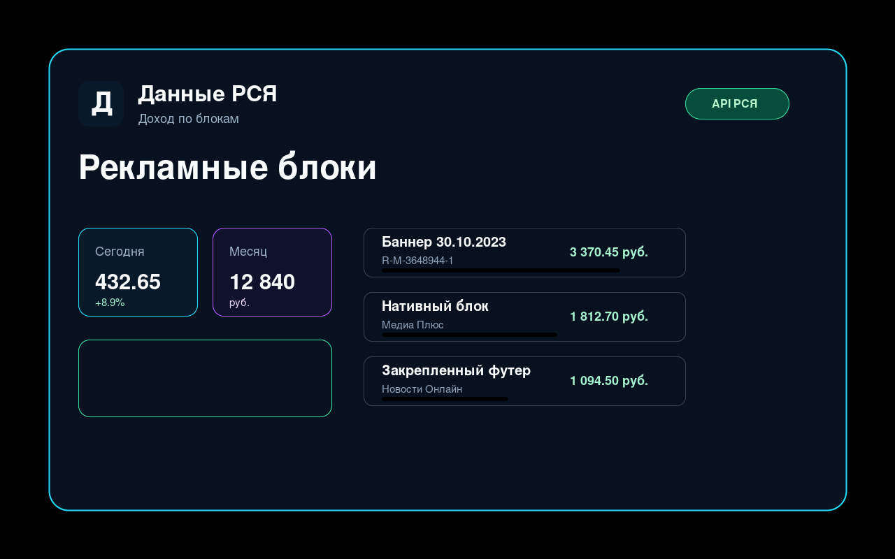 RSYA Data reklāmu bloki