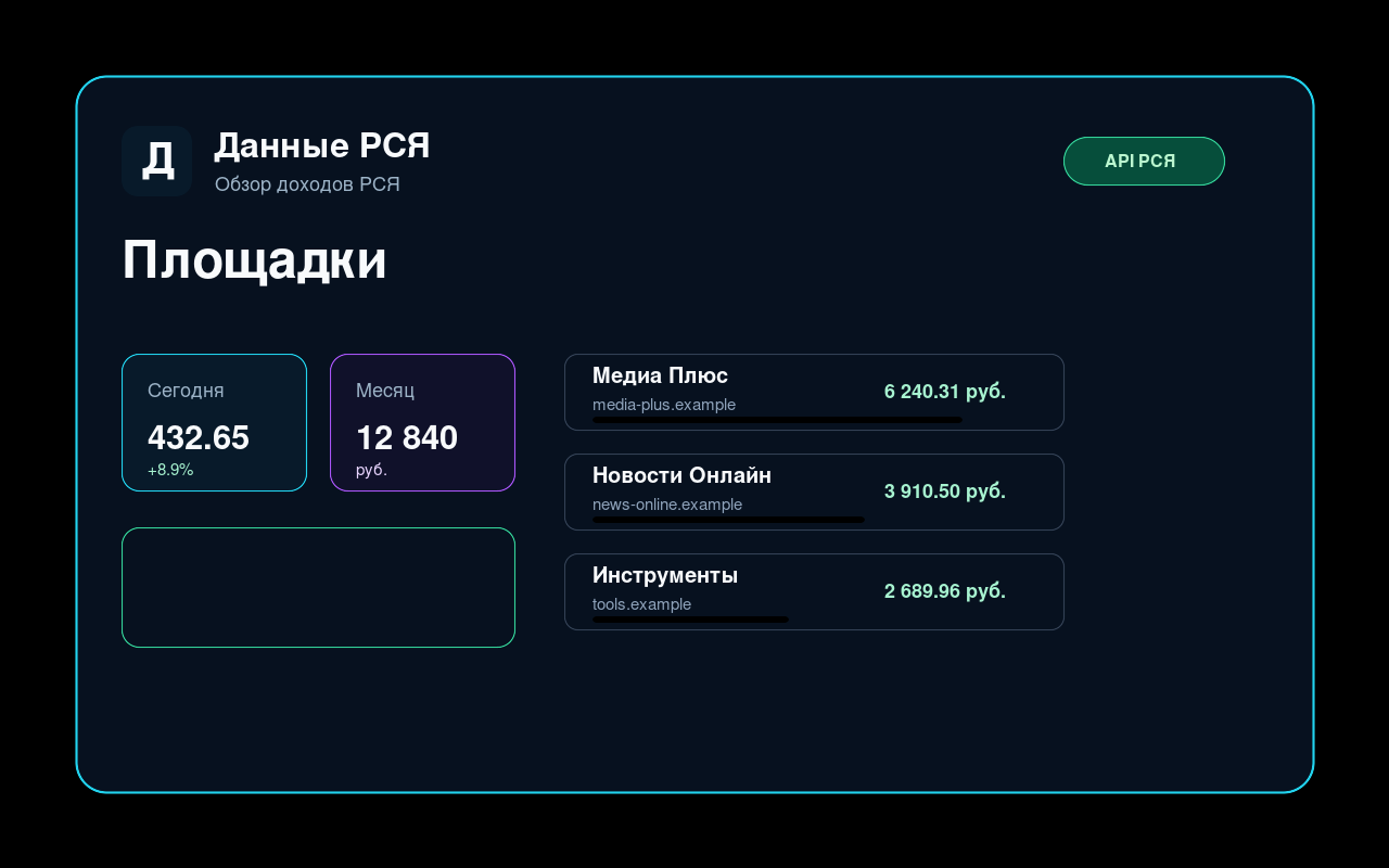 RSYA Data produkti un lietotnes